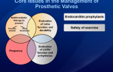 Anticoagulation For Prosthetic Valves: Warfarin for Mechanical Valves