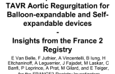 Post-Procedural Aortic Regurgitation in Balloon-expandable and Self-expandable TAVR Procedures: Analysis of Predictors and Impact on Long-term Mortality - Insights from the...