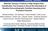 TCT-90. MitraClip Therapy in Patients at High Surgical Risk: Classification Tree Analysis to Reveal the Interrelation of Baseline Echocardiographic Variables Impacting Acute...