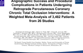 Angiographic Success and Procedural Complications in Patients Undergoing Retrograde Percutaneous Coronary Chronic Total Occlusion Interventions:  A Weighted Meta-Analysis of 3,482 Patients from 26...