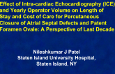 Effect of Intra-cardiac Echocardiography (ICE) and Yearly Operator Volume on Length of Stay and Cost of Care for Percutaneous Closure of Atrial Septal Defects and PFO: A Perspective of Last Decade