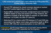 Sex-Related Differences in FFR-Guided Treatment
