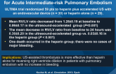 Ultrasound-assisted Catheter-directed Thrombolysis for Acute Intermediate-risk Pulmonary Embolism