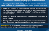 Procedural Volume and Outcomes with Radial or Femoral Access for Coronary Angiography and Intervention