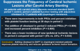 Platelet Inhibition by Adjunctive Cilostazol Suppresses the Frequency of Cerebral Ischemic Lesions after Carotid Artery Stenting