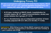 Aspiration Thrombectomy in Patients with STEMI Undergoing Primary PCI