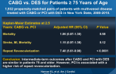 Comparison of Intermediate Term Outcomes for CABG vs. DES for Patients ≥ 75 Years of Age