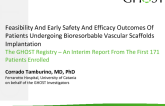 Feasibility And Early Safety And Efficacy Outcomes Of Patients Undergoing Bioresorbable Vascular Scaffolds Implantation: The GHOST Registry – An Interim Report From The First 171 Patients Enrolled