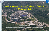 Device Monitoring of Heart Failure: Quo Vadis?