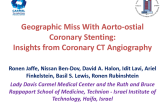 Geographic Miss With Aorto-Ostial Coronary Stenting: Insights from Coronary CT Angiography