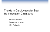 Trends in Cardiovascular Start Up Innovation Circa 2013