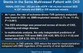 Randomized Comparison of Xience V and Multi-link  Stents in the Same Multivessel Patient with CKD