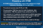 Everolimus-eluting BVS for Treatment of Patients Presenting with STEMI