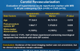 Reperfusion Injury on MRI after Carotid Revascularization