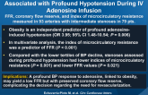 Low Coronary Microcirculatory Resistance Associated with Profound Hypotension During IV Adenosine Infusion