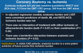 Predicting Outcome in the COURAGE Trial: Coronary Anatomy vs. Ischemia
