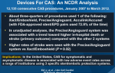 Comparative Effectiveness of Commonly Used Devices For CAS: An NCDR Analysis