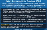 Initial Success of PCI for CTO in a Native Coronary Artery Decreased After Previous CABG