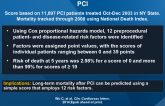 Risk Stratification for Long-term Mortality AfterPCI