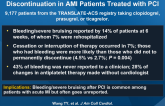 Early Post-discharge Bleeding and Antiplatelet Discontinuation in AMI Patients Treated with PCI