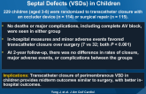 Transcatheter vs Surgical Closure of Ventricular Septal Defects (VSDs) in Children