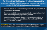 Long-term Survival after Alcohol Septal Ablation for Hypertrophic Obstructive Cardiomyopathy