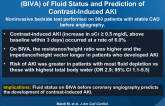 Preprocedural Bioimpedance Vectorial Analysis (BIVA) of Fluid Status and Prediction of Contrast-Induced AKI
