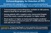 Transcranial Doppler Ultrasound is Superior to Echocardiography for Detection of PFO