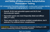 Clinical Usefulness, Angiographic Characteristics, and Safety of Intracoronary Acetylcholine Provocation Testing