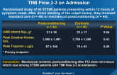 Postconditioning in the Human Heart with TIMI Flow 2-3 on Admission