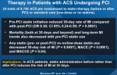 Meta-analysis of Time-Related Benefits of Statin Therapy in Patients with ACS Undergoing PCI