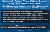 Effects of ACE Inhibitors and Beta-Blockers on Clinical Outcomes in Patients With and Without Coronary Artery Obstructions at Angiography