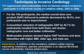 Efficacy of a Minicourse in Radiation-Reducing Techniques in Invasive Cardiology
