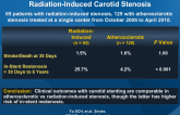 Evaluation of Carotid Angioplasty and Stenting for Radiation-Induced Carotid Stenosis