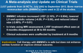 Intracoronary Stem Cell Infusion After Acute MI: A Meta-analysis and Update on Clinical Trials