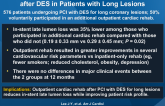 Impact of Cardiac Rehab on Angiographic Outcomes after DES in Patients with Long Lesions