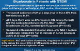 Prevention of CIN with N-acetylcysteine or Sodium Bicarbonate in Patients with STEMI