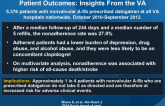 Adherence to Dabigatran Therapy and Longitudinal Patient Outcomes: Insights From the VA
