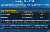 Predictive Value of Negative Initial Postoperative Imaging After EVAR