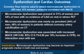Effects of Gender on Coronary Microvascular Dysfunction and Cardiac Outcomes
