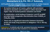 Importance of Persistent Elevation of Cardiac Biomarkers in A-Fib: RE-LY Substudy