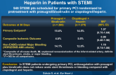 Prasugrel plus Bivalirudin vs Clopidogrel plus Heparin in Patients with STEMI