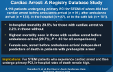 Outcomes Following Primary PCI in the Setting of Cardiac Arrest: A Registry Database Study