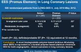 Comparison of Biolimus A9-eluting (Nobori) and EES (Promus Element) in Long Coronary Lesions
