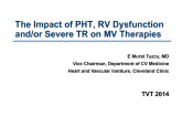 Impact of Pulmonary Hypertension, RV Dysfunction, and/or Severe Tricuspid Regurgitation on Mitral Valve Therapies