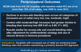 Change in Hospital-Level Use of Transradial PCI and Periprocedural Outcomes