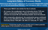 Usefulness of Postmarket Studies to Evaluate Long-term Safety of Coronary Stents