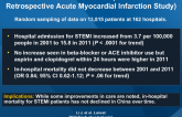 STEMI in China from 2001-2011 (The China PEACE-Retrospective Acute Myocardial Infarction Study)