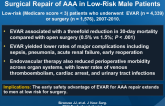 Comparative Safety of Endovascular and Open Surgical Repair of AAA in Low-Risk Male Patients