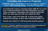 DAPT in Stable CAD in Modern Practice: Prevalence, Correlates, and Impact on Prognosis